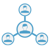 CRM
